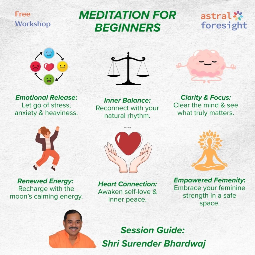 Astral Foresight Meditations for Beginners